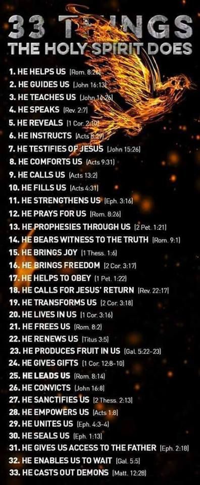 33 things the Holy Spirit does