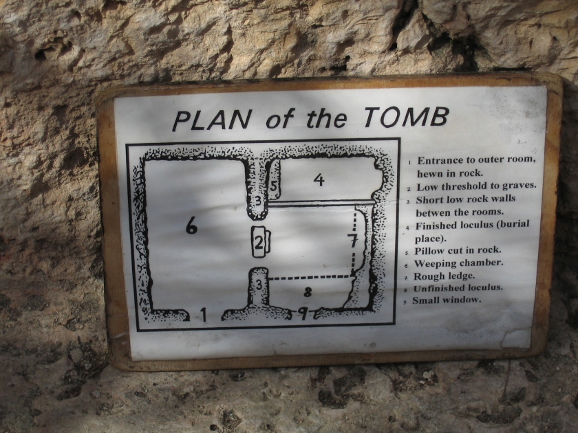 Garden Tomb plan