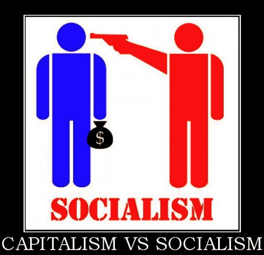 Capitalism vs Socialism